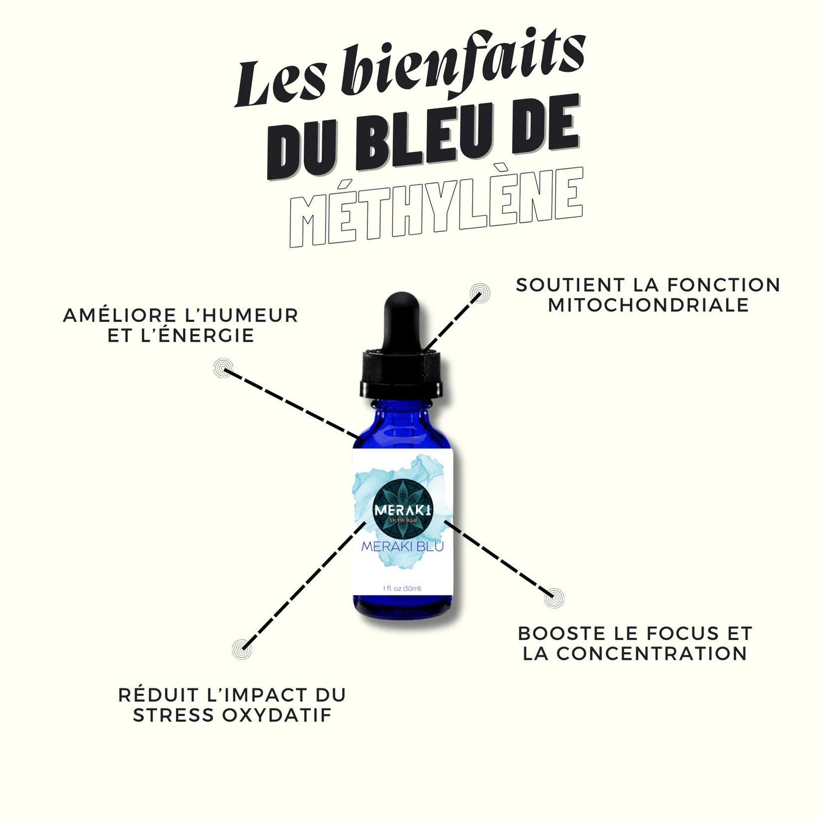 Le Bleu de méthylène, ce composé qui optimise la santé en profondeur - maxisclub