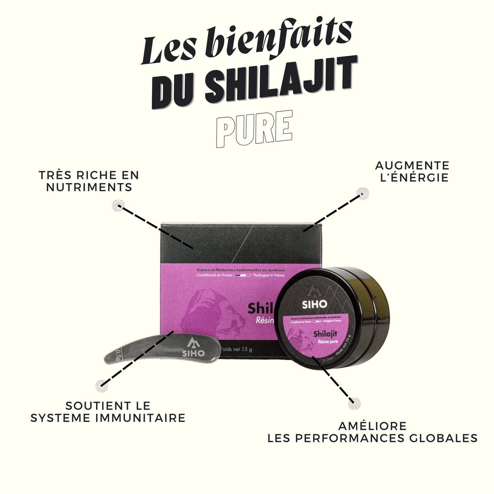 Le Shilajit, le guide COMPLET sur cette résine aux multiples bienfaits - maxisclub